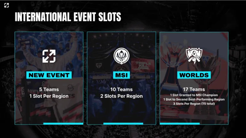 TES团队配合碾压JDG，前期节奏掌控拉开巨大经济差距-小艾电竞