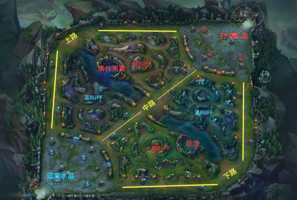 下路生态失衡：射手英雄生存困境与战术多样性危机，版本更新亟需游戏平衡调整-小艾电竞